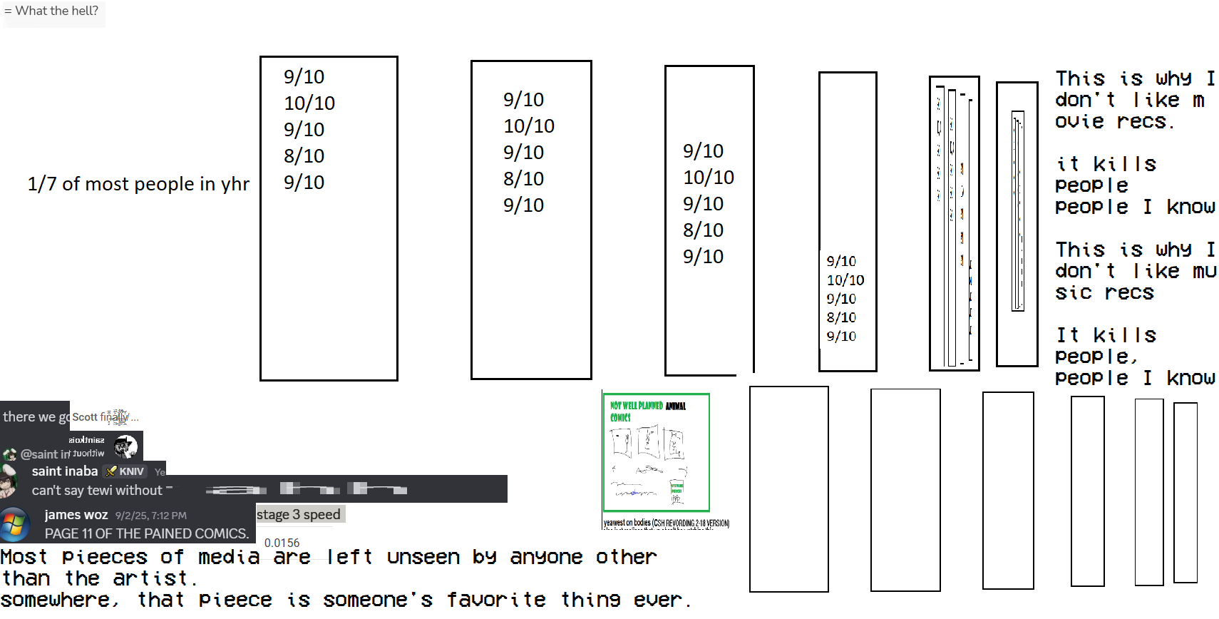 Page 13 of Hifuu pained comics